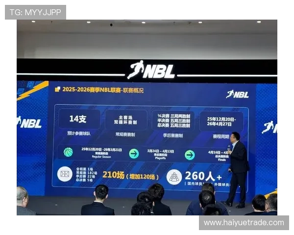 19名裁判员晋升WCBA和NBL序列8人降级至U系列赛事裁判员行列